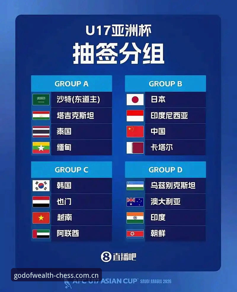 财神棋牌快速上手攻略 U17世界杯抽签全面评测:中国足球小将的卡塔尔与摩洛哥征程