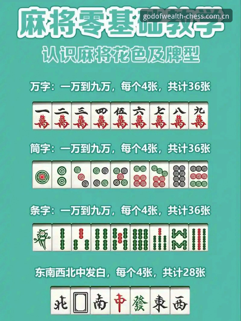 财神棋牌棋牌玩法功能详解 财神棋牌棋牌玩法功能全面解析:从入门到精通的经验分享